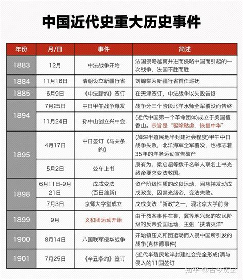 5月10号|历史上5月10号发生了什么重大事件